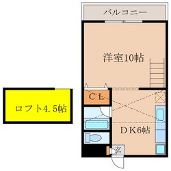 グリーンハイツＫＡＮＯＹＡ　Ⅱの物件間取画像